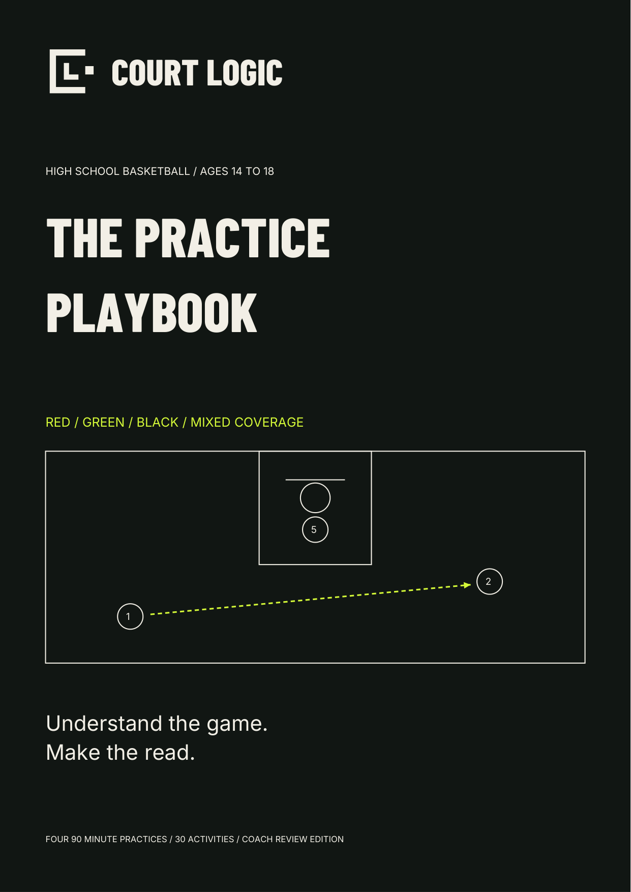 The Practice Playbook cover: the Court Logic wordmark on a black page, the title in condensed capitals, the line Red / Green / Black / Mixed coverage in lime, a schematic half-court showing a pass from player 1 out to player 2, and the tagline Understand the game. Make the read.